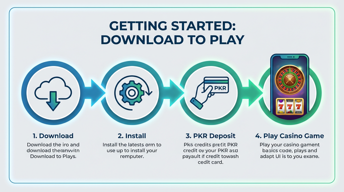 Game list for 77Bet Game gamedownload section